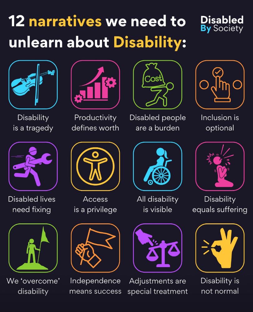 A Disabled by Society graphic by Disabled by Society serving 12 narratives to unlearn about disability. The dark-themed design features colorful icons and text debunking common misconceptions: 1. "Disability is a tragedy" – A broken violin. 2. "Productivity defines worth" – A bar chart with an upward arrow and gears. 3. "Disabled people are a burden" – A person carrying a money bag labeled "Cost." 4. "Inclusion is optional" – A hand pressing a checkmark button. 5. "Disabled lives need fixing" – A person running with a wrench. 6. "Access is a privilege" – A stick figure inside a circle. 7. "All disability is visible" – A person in a wheelchair. 8. "Disability equals suffering" – A person holding their head with pain lines. 9. "We 'overcome' disability" – A person holding a flag on a mountain. 10. "Independence means success" – A hand holding a waving flag. 11. "Adjustments are special treatment" – A hand adjusting a scale. 12. "Disability is not normal" – A hand making an "OK" gesture with sparkles.