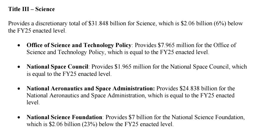 Proposed science spending in FY26 House Commerce, Justice, and Science appropriations bill.