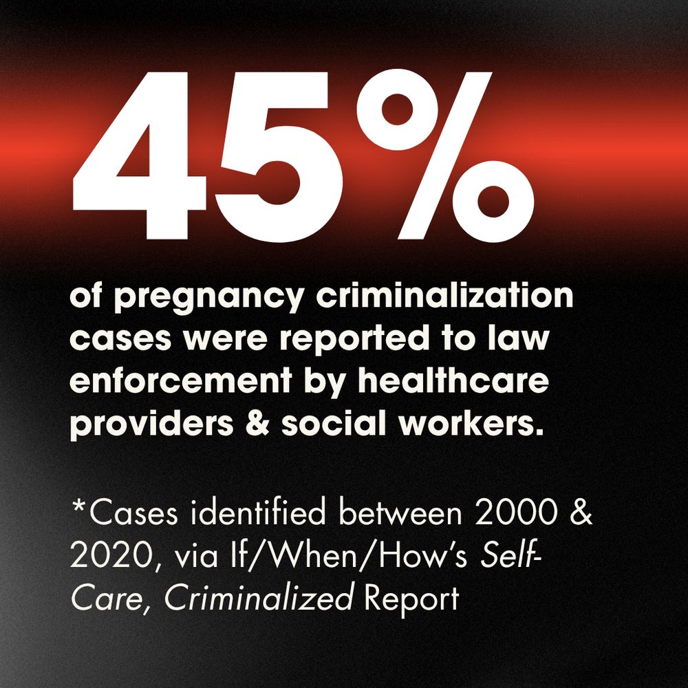 Black and red gradient reading, "45% of pregnancy criminalization cases were reported to law enforcement by healthcare providers & social workers. Reporting patients to law enforcement for suspected or intended self-managed abortion is often unnecessary under mandatory reporting requirements and violates patient privacy laws. Cases identified between 2000 & 2020, via If/When/How’s Self-Care, Criminalized Report"