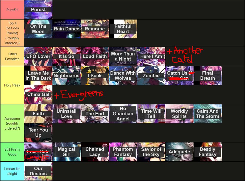 j stebbins toho eurobeat songs tier list
