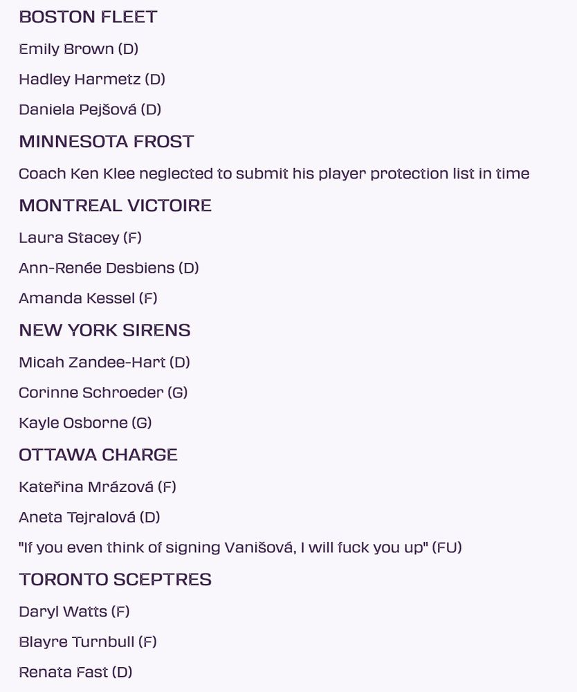 BOSTON FLEET
Emily Brown (D)
Hadley Harmetz (D)
Daniela Pejšová (D)
MINNESOTA FROST
Coach Ken Klee neglected to submit his player protection list in time
MONTREAL VICTOIRE
Laura Stacey (F)
Ann-Renée Desbiens (D)
Amanda Kessel (F)
NEW YORK SIRENS
Micah Zandee-Hart (D)
Corinne Schroeder (G)
Kayle Osborne (G)
OTTAWA CHARGE
Kateřina Mrázová (F)
Aneta Tejralová (D)
"If you even think of signing Vanišová, I will fuck you up" (FU)
TORONTO SCEPTRES
Daryl Watts (F)
Blayre Turnbull (F)
Renata Fast (D)