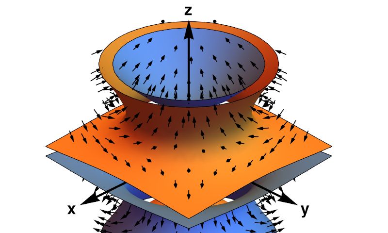 An isosurface of a solid harmonic, incluing a visualization of its gradient.