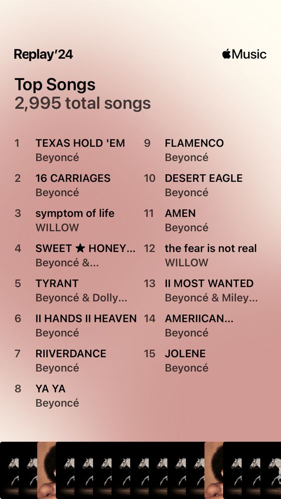 A graphic from Apple Music’s 2024 Replay showing my Top 15 Songs:

1. TEXAS HOLD ‘EM by Beyoncé
2. 16 CARRIAGES by Beyoncé
3. symptom of life by WILLOW
4. SWEET * HONEY * BUCKIIN by Beyoncé & Shaboozey
5. TYRANT by Beyoncé & Dolly Parton
6. II HANDS II HEAVEN by Beyoncé
7. RIIVERDANCE by Beyoncé
8. YA YA by Beyoncé
9. FLAMENCO by Beyoncé
10. DESERT EAGLE by Beyoncé
11. AMEN by Beyoncé
12. the fear is not real by WILLOW
13. II MOST WANTED by Beyoncé & Miley Cyrus
14. AMERIICAN REQUIEM by Beyoncé
15. JOLENE by Beyoncé
