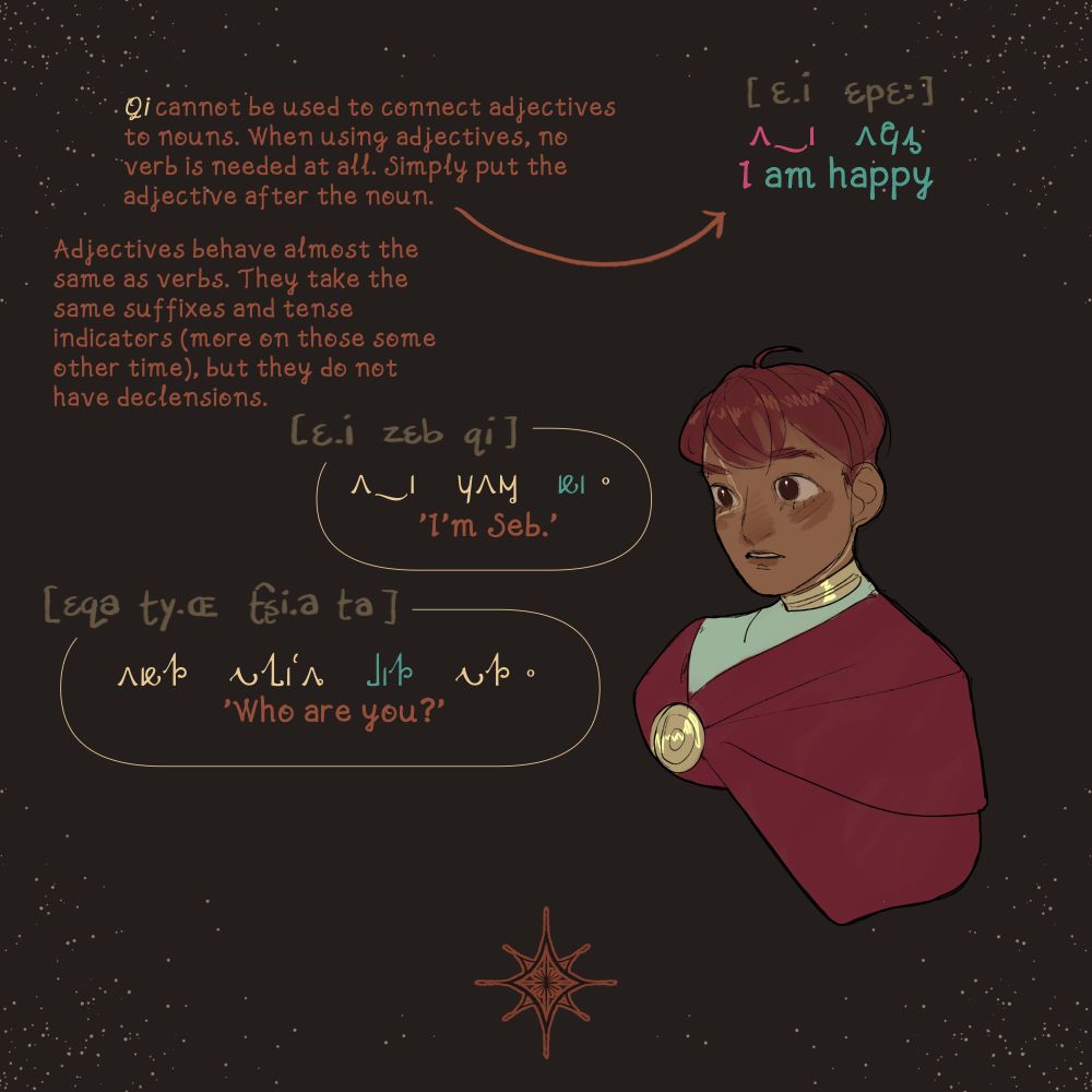 Qi cannot be used to connect adjectives to nouns. When using adjectives, no verb is needed at all. Simply put the adjective after the noun:

e-i epee 'I am happy'

Adjectives behave almost the same as verbs. They take the same suffixes and tense indicators (more on those some other time), but they do not have declensions.

There's a drawing of Seb, saying:

e-i seb qi. 'I am seb.'
eqa tü'è chia ta? 'who are you?'