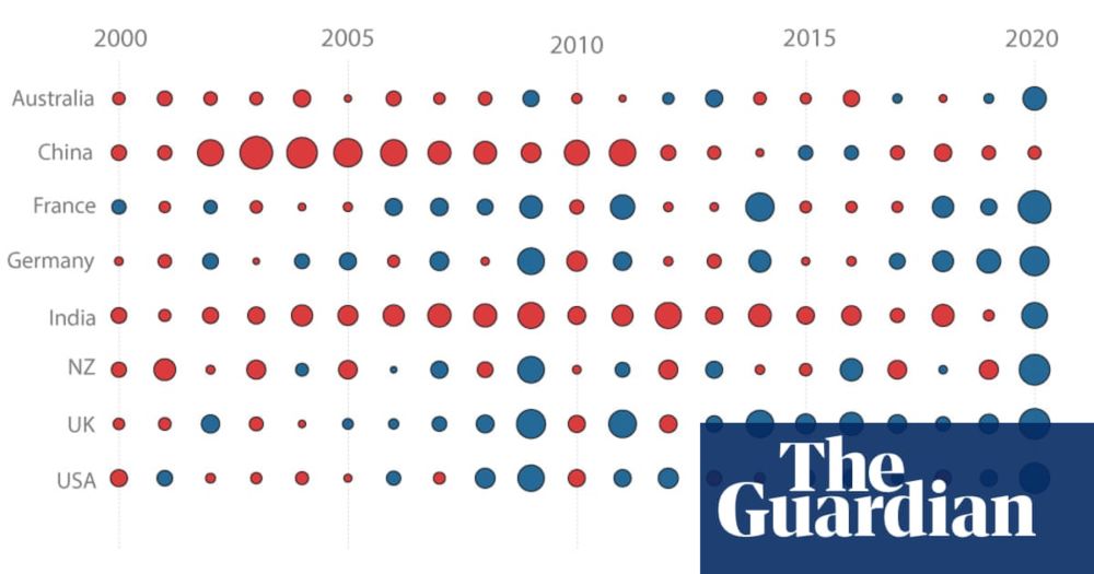 What’s really happening with emissions and the climate crisis in Australia