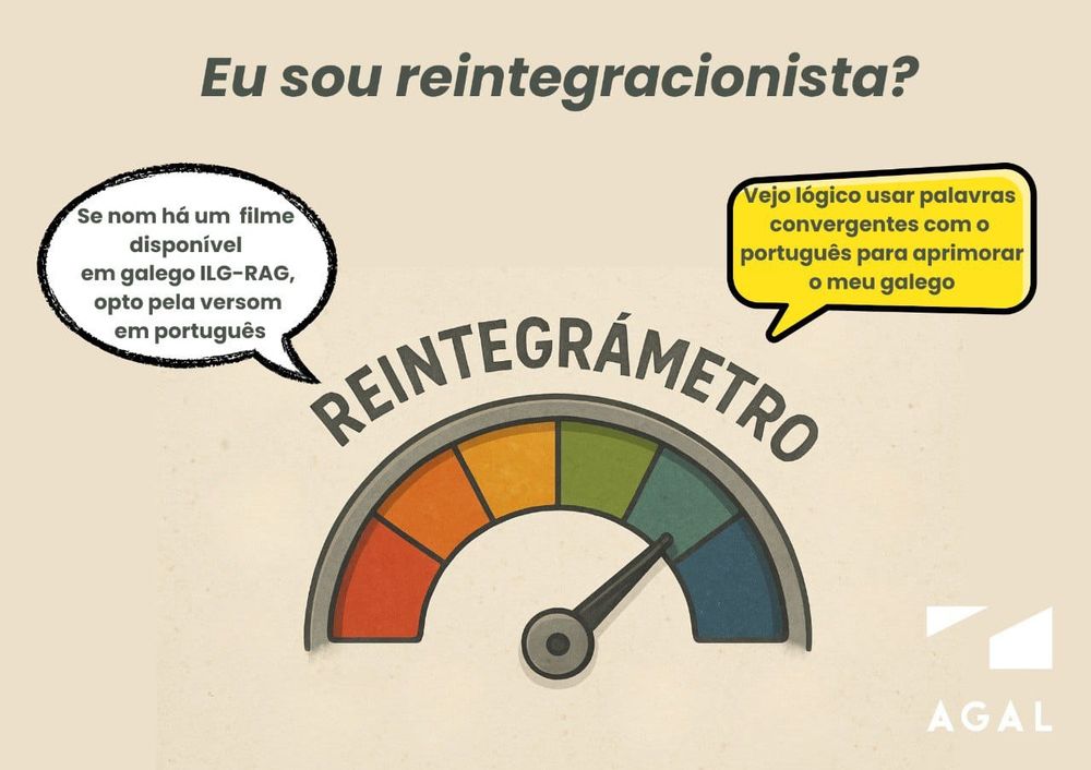 Uma imagem de algo chamado "Reintegrámetro". Teredes que vir para saber de que vai o conto!