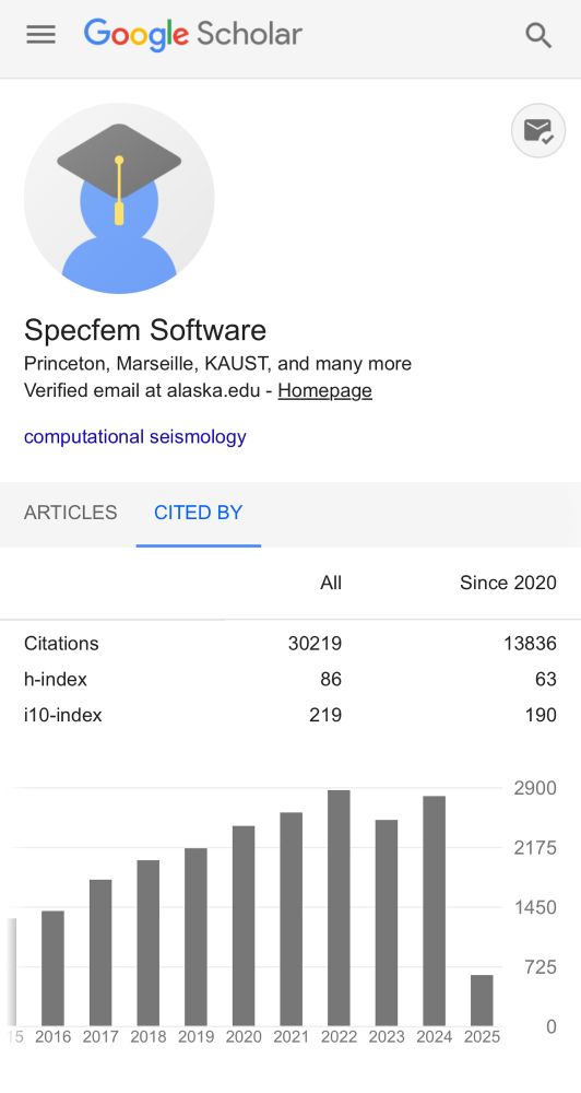 screenshot of google scholar page of SPECFEM hitting 30k+ citations 