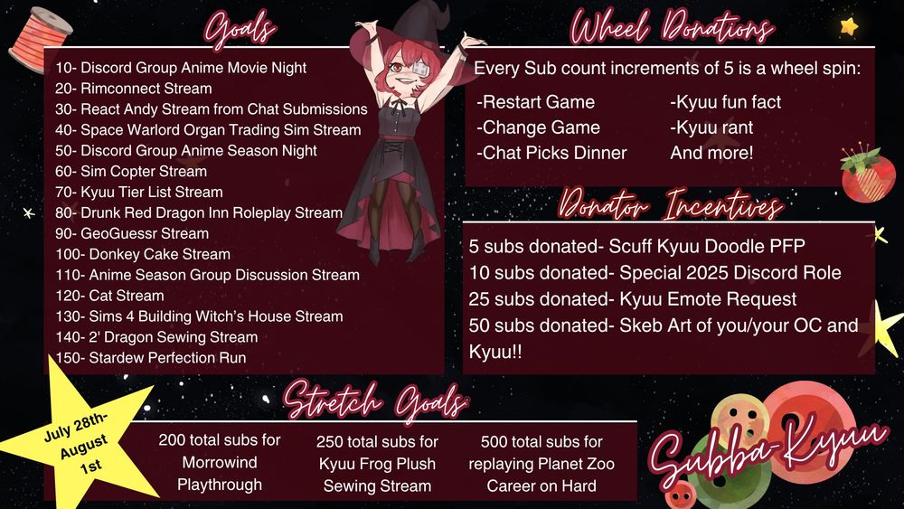 There is sadly a character limit here, not all will fit, please see Google Doc linked to read more. 

General overview: A graphic of Kyuu's subathon info, with sub count goals, wheel donations, donator incentives, and stretch goals. Image of Kyuu is with arms raised, as drawn by VillianousEgg. 