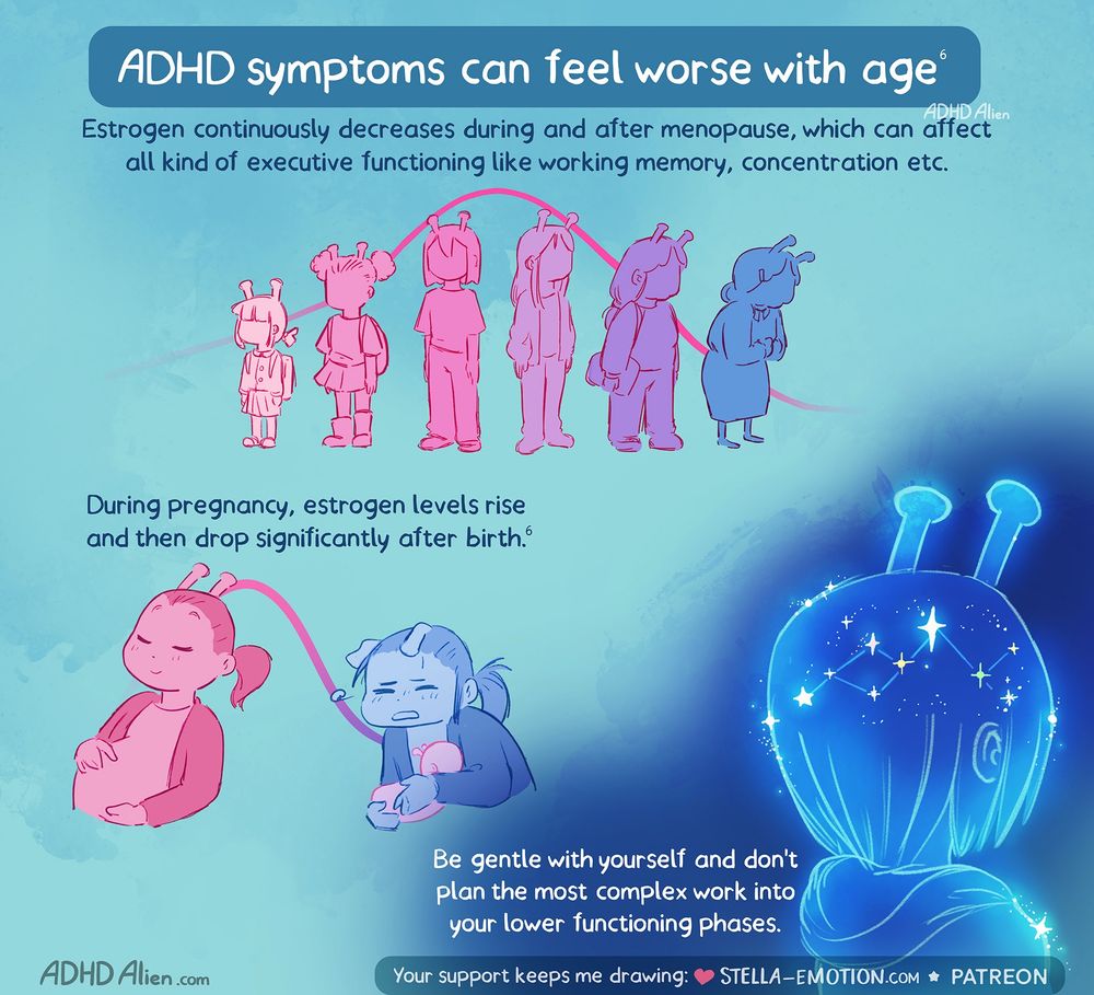 5 ADHD symptoms can feel worse with age. Estrogen continuously decreases during and after menopause, which can affect all kind of executive functioning like working memory, concentration etc. An illustration with the same person throughout different ages. With each age, the color changes from pink (more estrogen) to blue in old age (less estrogen). During pregnancy, estrogen levels rise and then drop significantly after birth. A graphic with a pregnant person with ADHD, with a curve rapidly sinking and then showing the same person exhausted with a baby in hand. 6 Be gentle with yourself and don’t plan the most complex work into your lower functioning phases. A sparkly and whimsical version of the ADHD alien character, that is made entirely of stars and star constellations.
