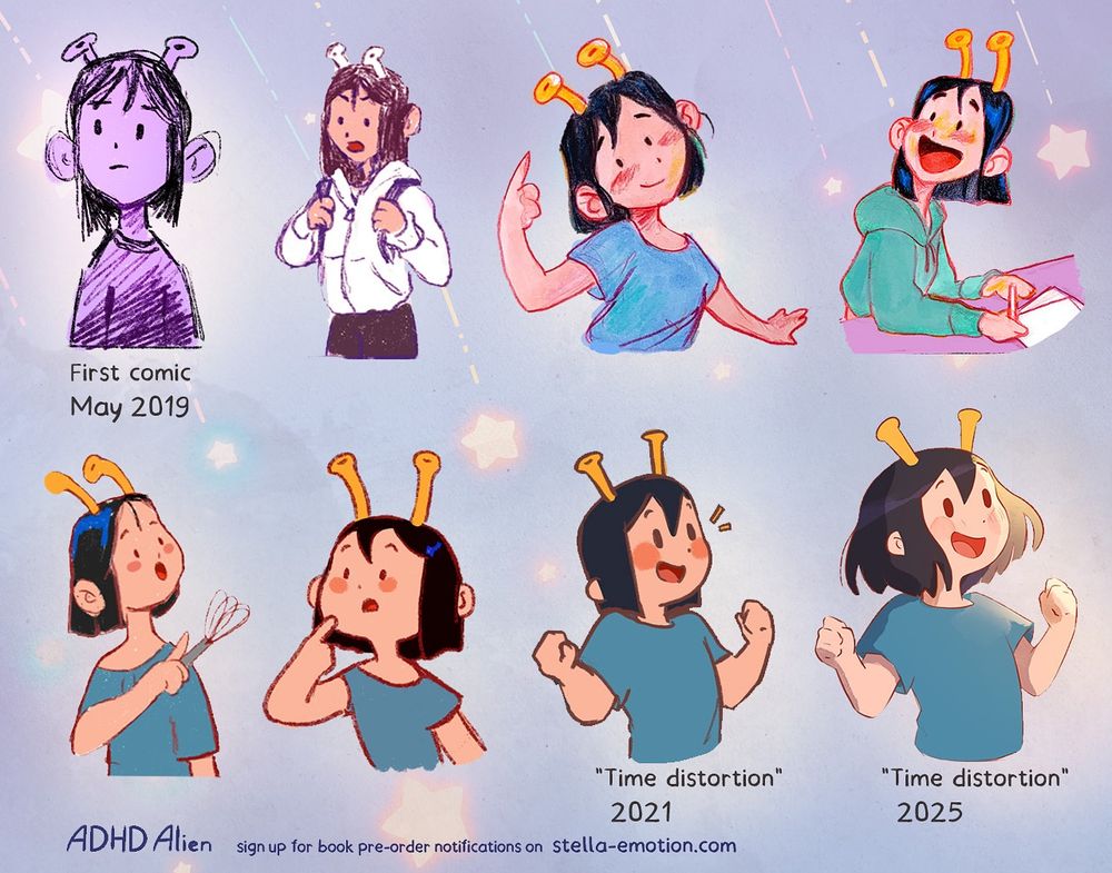A line-up of the same character throughout the years, starting from may 2019 until 2025