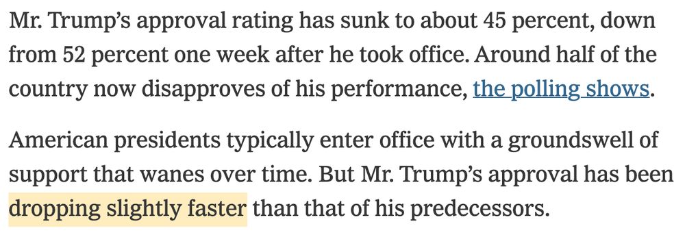 Mr. Trump’s approval rating has sunk to about 45 percent, down from 52 percent one week after he took office. Around half of the country now disapproves of his performance, the polling shows.

American presidents typically enter office with a groundswell of support that wanes over time. But Mr. Trump’s approval has been dropping slightly faster than that of his predecessors.

https://www.nytimes.com/2025/04/23/us/politics/trump-approval-rating.html