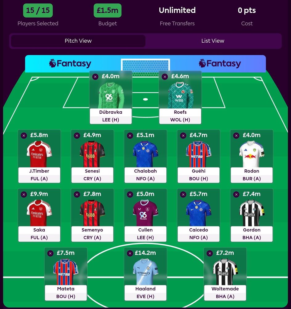 My wildcard draft made up of some shit FPL assets to replace a different set of shit FPL assets. 