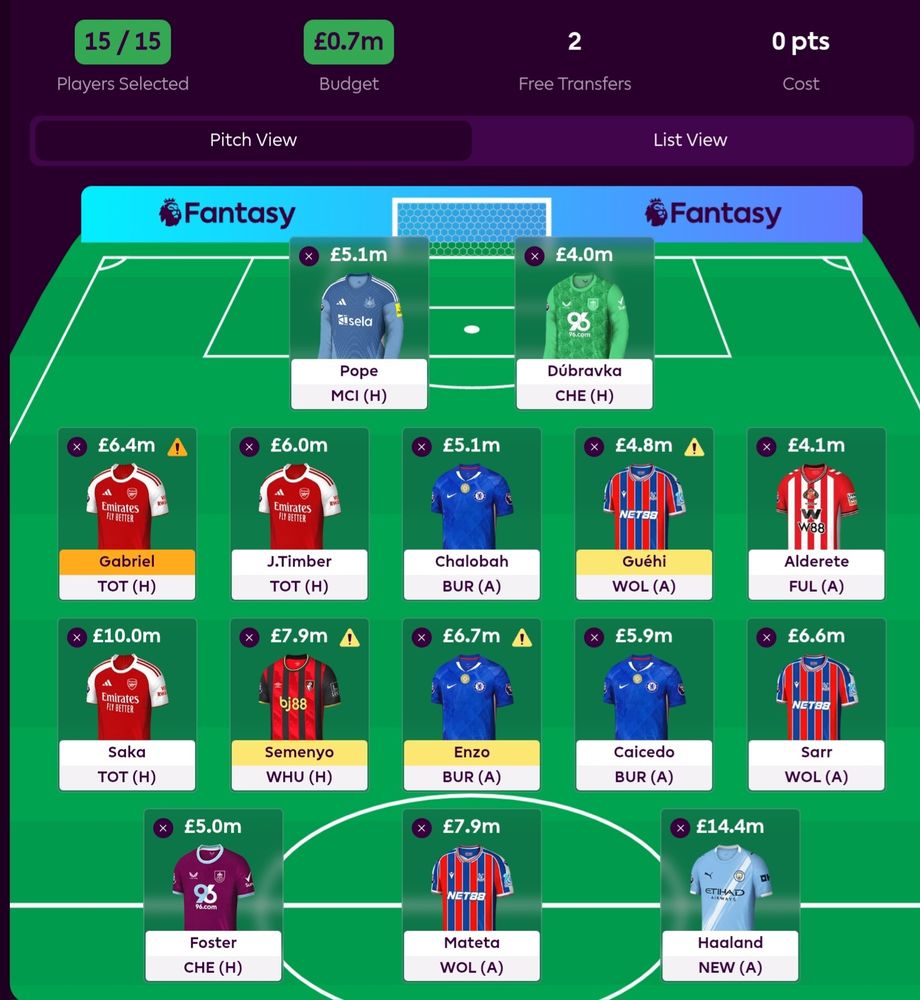 Team with more flags than a gathering of "concerned citizens protecting are kids"