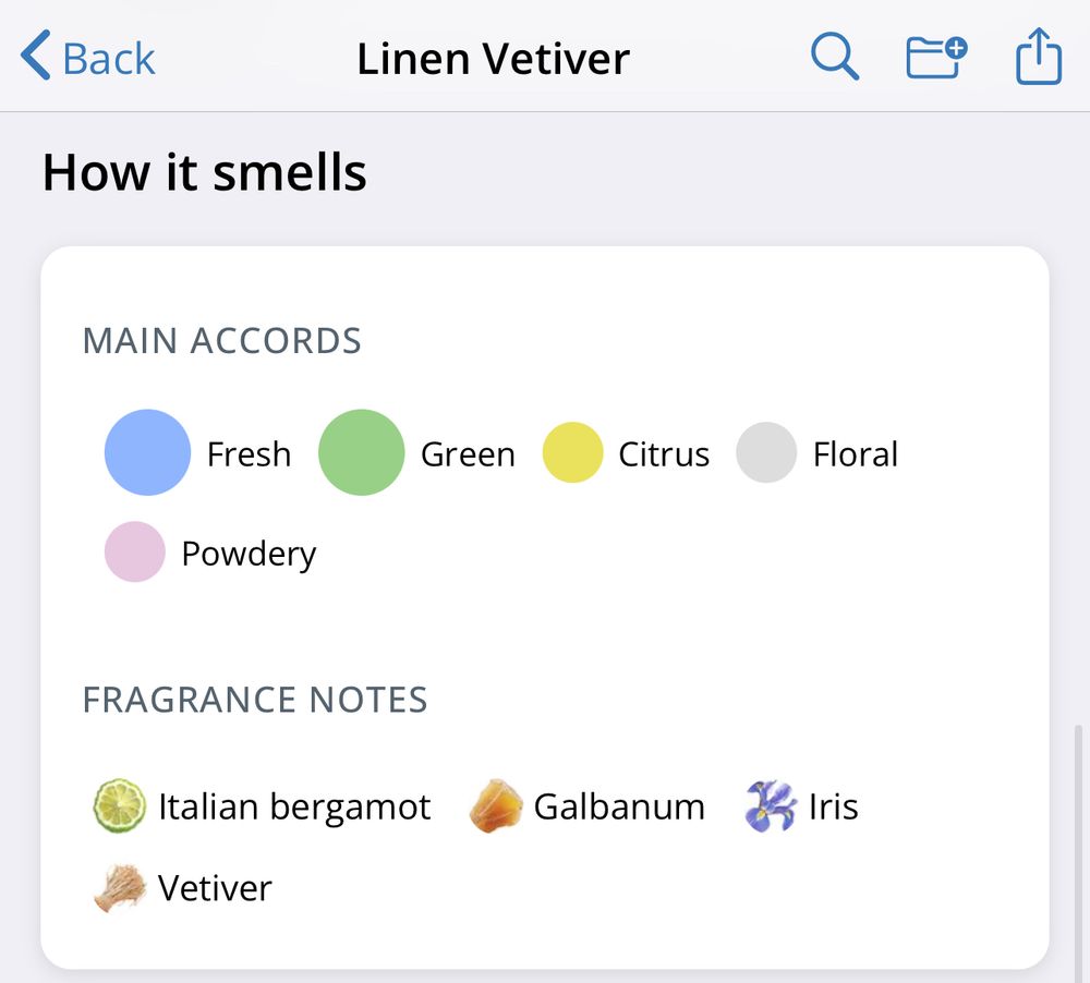 Scent notes for Linen Vetiver: Italian bergamot, galbanum, iris, vetiver 