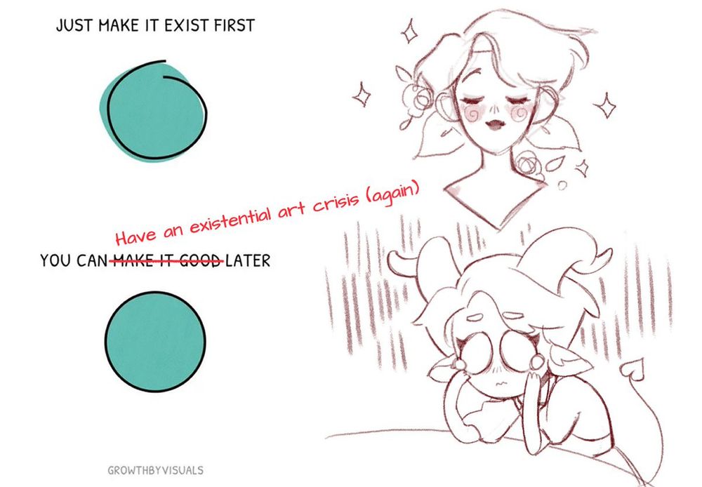 A meme based on the image "just make it exist first" written on top of a wonky ball and "you can make it good later" on top of a perfect ball. "Make it good" is crossed out and on top is written "have an existential art crisis (again)". On the side of it there is a pretty sketch of a girl on top and on the bottom there is an sketch of an artist having an existential crisis.