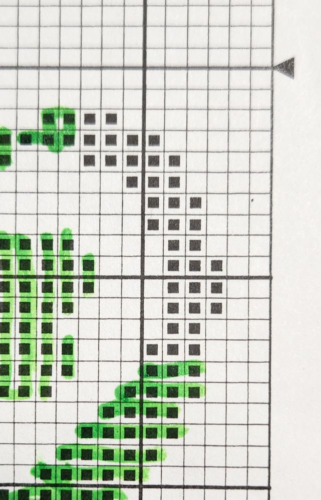 A close up image of a paper cross stitch pattern with green highlighter marking many of the symbols. A handful of symbols are not highlighted, indicating they are not finished stitches. 