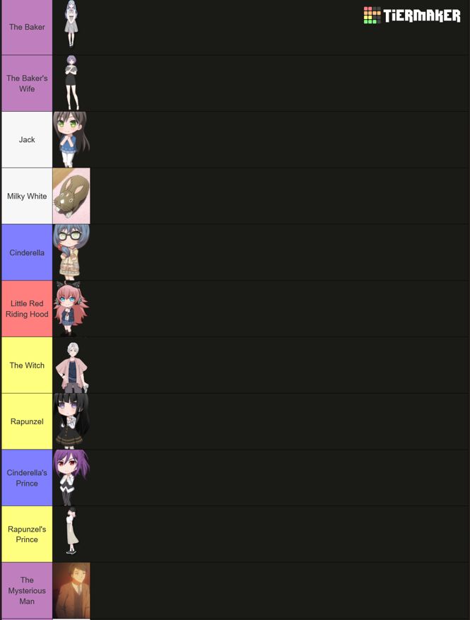 The Baker- Sakiko

The Baker's Wife- Nyamu

Jack- Tae

Milky White- Oddie

Cinderella- Rokka

Little Red Riding Hood- CHU2

The Witch- Shifune/Owner

Rapunzel- Rinko

Cinderella's Prince- Kaoru

Rapunzel's Prince- Hatsune

The Mysterious Man- Kiyotsugu