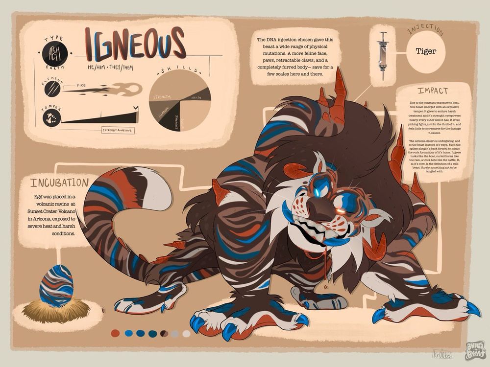 TYPE: EARTH
NAME: IGNEOUS
HE/HIM - THEY/THEM
SKILL: FIRE
TEMPERAMENT: extremely aggressive  

INCUBATION:
Egg was placed in a volcanic ravine at Sunset Crater Volcano in Arizona, exposed to severe heat and harsh
conditions.

IMPACT (of DNA): The DNA injection chosen gave this beast a wide range of physical mutations. A more feline face, paws, retractable claws, and a completely furred body-save for a few scales here and there.

IMPACT (of incubation):
Due to the constant exposure to heat, this beast emerged with an explosive
temper. It grew to endure harsh treatment and it's strength overpowers nearly every other skill it has. It loves picking fights just for the thrill of it, and feels little to no remorse for the damage It causes.

The Arizona desert is unforgiving, and so the beast learned its ways. Even the spikes along it's back formed to mimic the rock formations of it's home. It grew tusks like the boar, curled horns like the ram, a thick hide like the cattle. It, at it's core, is the definition of a wild beast. Surely something not to be tangled with.