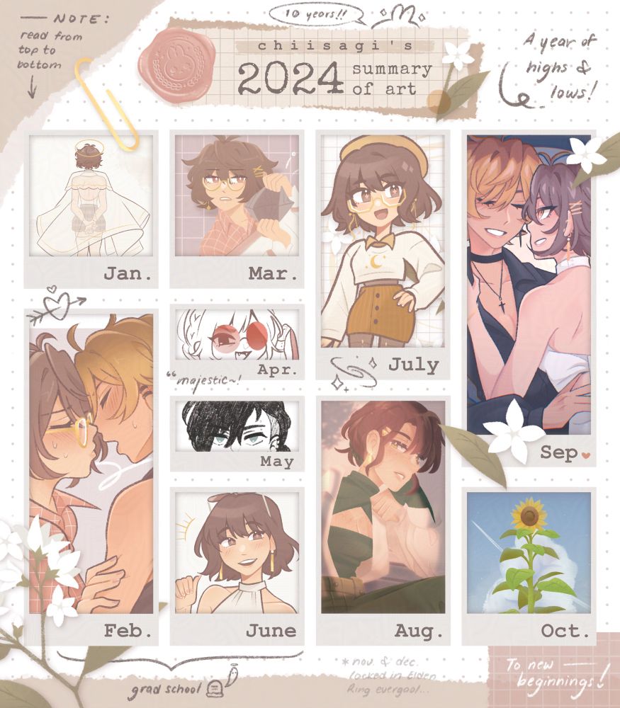 My Summary of Art for 2024, showcasing this year's artwork for each month through a custom stationery spread.

This year runs from January to October only.