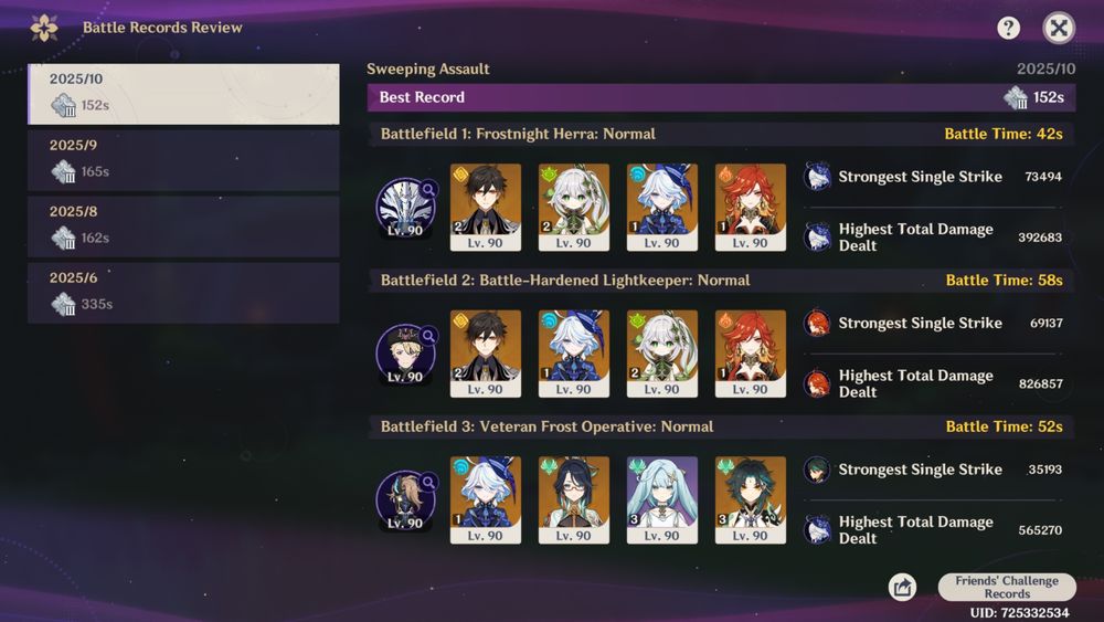 my october cycle record for stygian onslaught hard mode. first 2 bosses were beaten with zhongli, nahida, furina and mavuika. last boss was beaten with premium xiao hypercarry (him + furina, xianyun and faruzan). total time is 152 seconds!