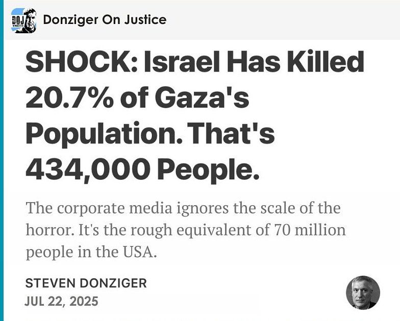 This is Zionism
