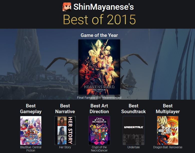 Print da sessão "Melhores jogos de 2015" do Backloggd, com a minha seleção. Como jogo do ano, está Final Fantasy XIV: Heavensward. Melhor Gameplay para Blazblue: Centralfiction. Melhor narrativa para Her Story. Melhor direção de arte para Crypt of the Necrodancer. Melhor trilha sonora para Undertale, e Melhor Multijogador para Dragon Ball Xenoverse.