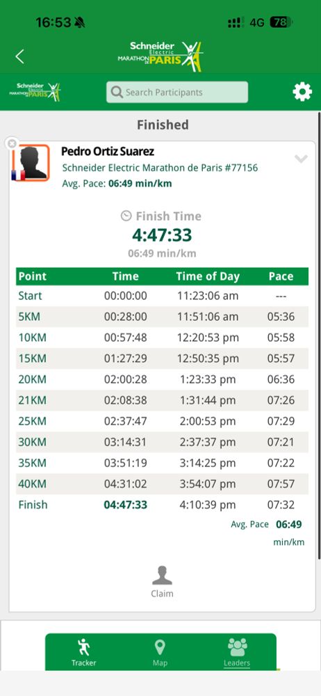 Pedro’s splits for the Paris Marathon and final time of 4:47:33. Full readable results should be available in https://resultscui.active.com/participants/45607218