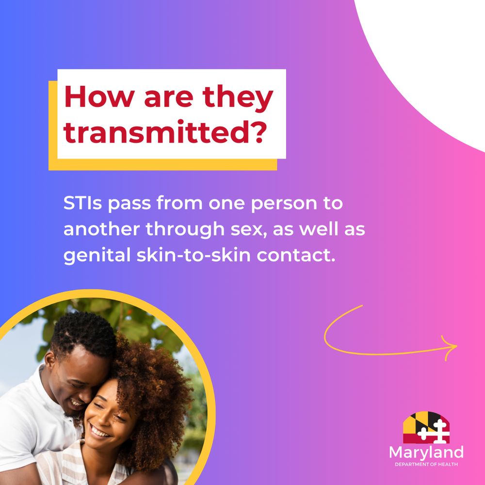 How are they transmitted? STIs pass from one person to another through sex, as well as genital skin-to-skin contact. 
