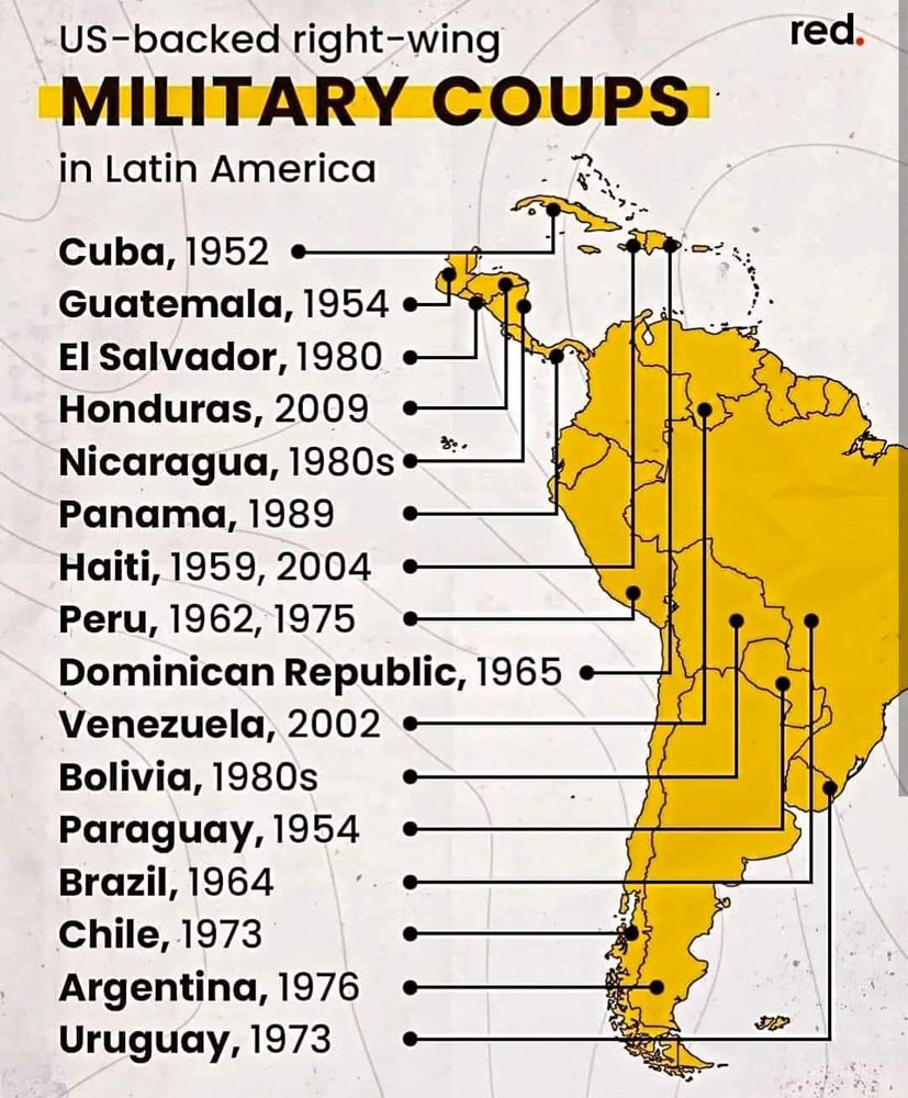 US-backed right-wing 
MILITARY COUPS 
in Latin America 

Cuba, 1952 
Guatemala, 1954,
EI Salvador, 1980 
Honduras, 2009 
Nicaragua, 1980s
Panama, 1989
Haiti 1959, 2004 
Peru, 1962, 1975
Dominican Republic, 1965
Venezuela, 2002
Bolivia, 1980s
Paraguay, 1954
Brazil, 1964 
Chile, 1973
Argentina, 1976 
Uruguay, 1973
