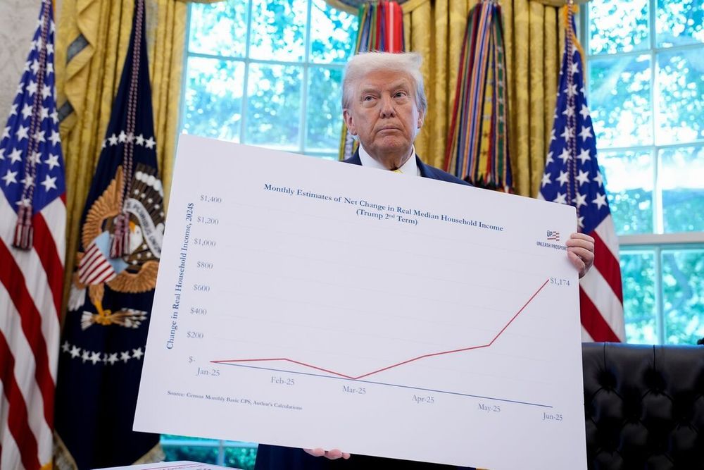 The president promised he’d fix “Bidenflation.” But people say prices are still too high.