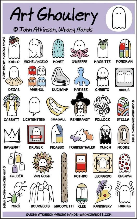 Different artists depicted in ghost form by John Atkinson, Wrong Hands through Art Ghoulery