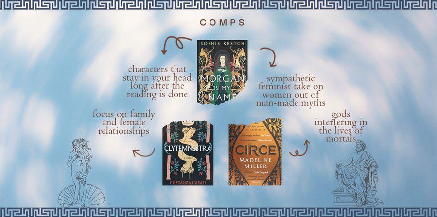Comps for Helen: Circe, Clytemnestra and Morgan is My Name