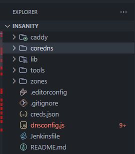 a list of files and folders inside a project named "insanity" (as seen in the title), comprising of configuration files for at least 3 different tools: web server Caddy, DNS configuration generator dnscontrol, authoritative DNS server Coredns, CI/CD runner Jenkins.