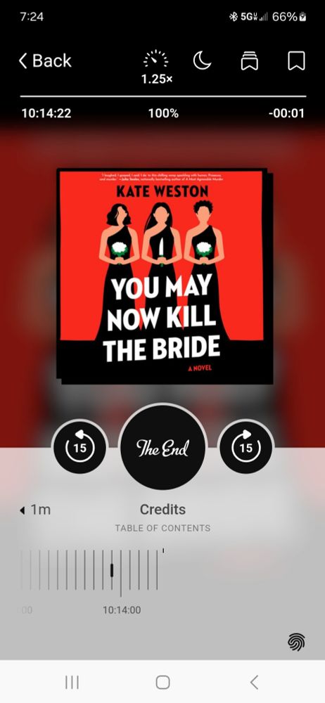 Illustrated red background cover. 3 faceless bridesmaids in black dresses.  2 hold white bouquet ls & the middle holds a knife