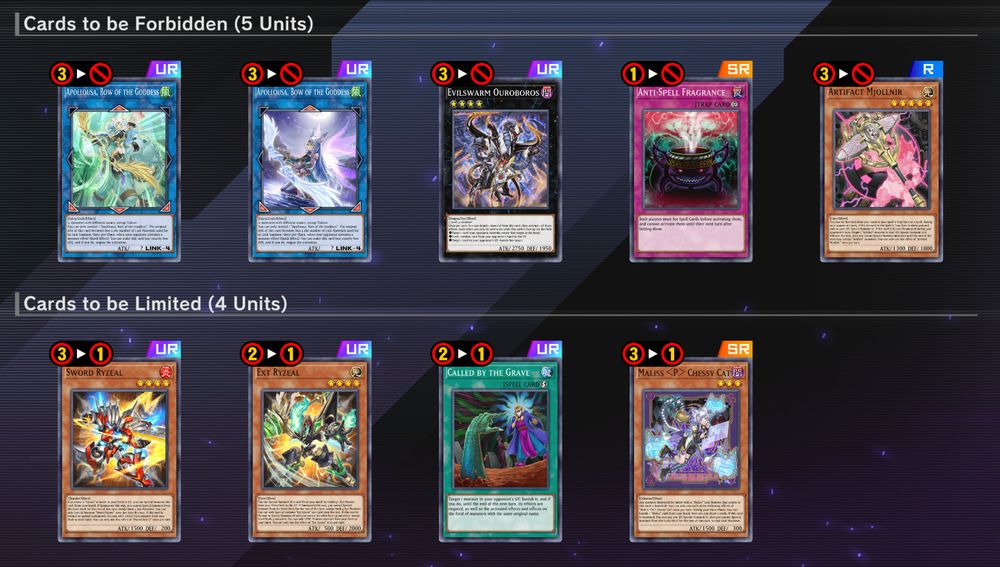 Master duel banlist changes, Apollousa banned, Evilswarm Ouroboros banned, Anti-Spell Fragrance banned, Mjolnir banned, sword ryzeal to 1, ext ryzeal to 1, called by the grave to 1, chessy cat to 1