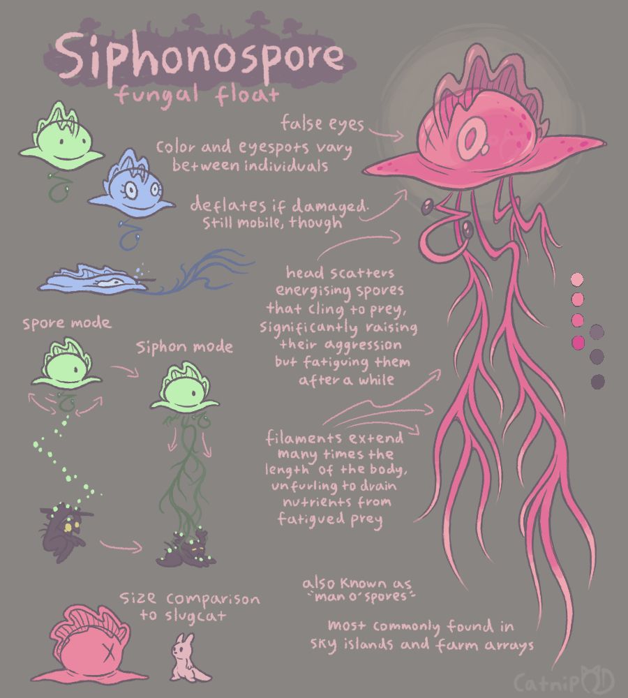 siphonophore - fungal float
a mushroomy creature that resembles a man o' war with false eyes on its "body" and numerous dangling filaments.
the color and eyespots may vary between individuals - theres a blue and green one for example.
if its body is damaged it deflates, but its still capable of moving in this state.
underneath its body dangles its head that resembles a backwards "5" with its 2 real eyes on it. it can scatter fungal spores that cling to prey, significantly raising their aggression but fatiguing them after a while.
its filaments extend many times the length of its body, and can unfurl to drain nutrients from fatigued prey.
it is seen displaying its predation habits on an unfortunate scavenger.
its main body including its float is about twice as tall as a slugcat, and several times as wide.
siphonospores are also known as "man o' spores", and they are most commonly found in sky islands and farm arrays.
