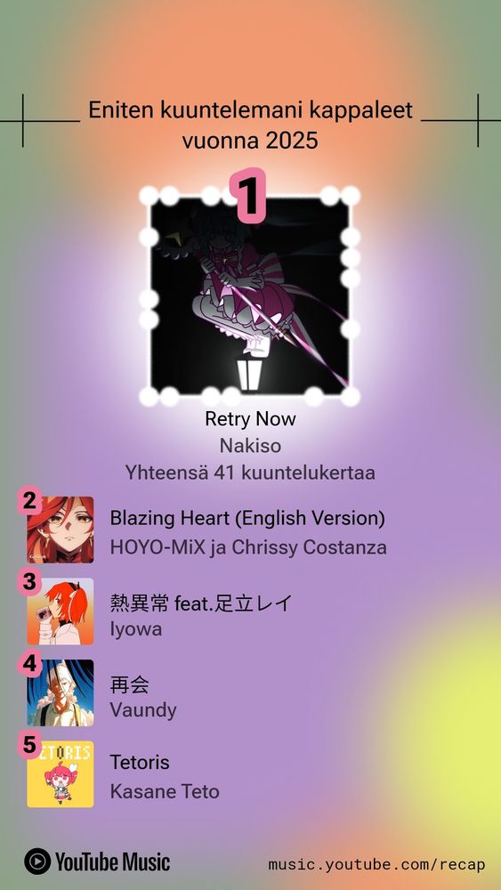 My most listened songs:
5th: Tetoris
4th: Saikai
3rd: Heat abnormal
2nd: Blazing heart
1st: Retry now