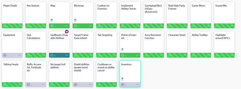 My Rosk TODO  list with most items complete