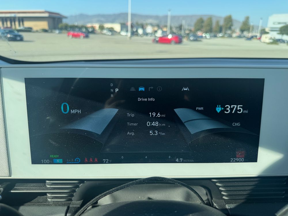 Hyundai Ioniq 5 digital instrument cluster while parked in a sunny parking lot (mountains and cars visible ahead). The display shows 0 MPH and a record estimated range of 375 mi at 100% charge. Drive Info: Trip 19.6 mi, Timer 0:48 h:m, Average 5.3 mi/kWh. Indicators show READY, regen level Lv 3, outside temp 72°F, and odometer about 22,900 mi.