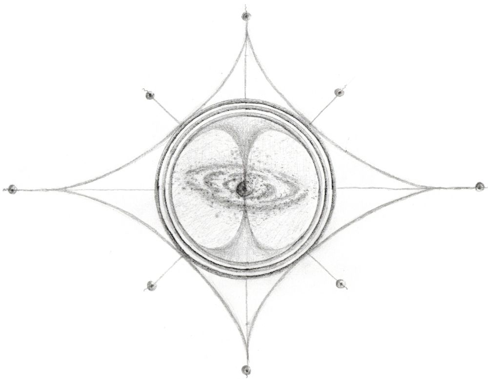 A convergence within the 4th dimension and a galaxy spirals within.