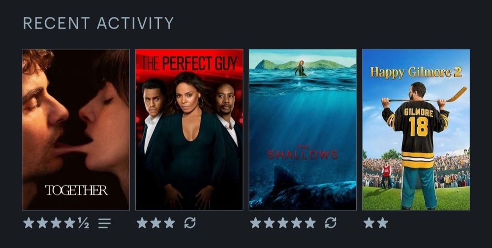 Together, The Perfect Guy, The Shallows, Happy Gilmore 2