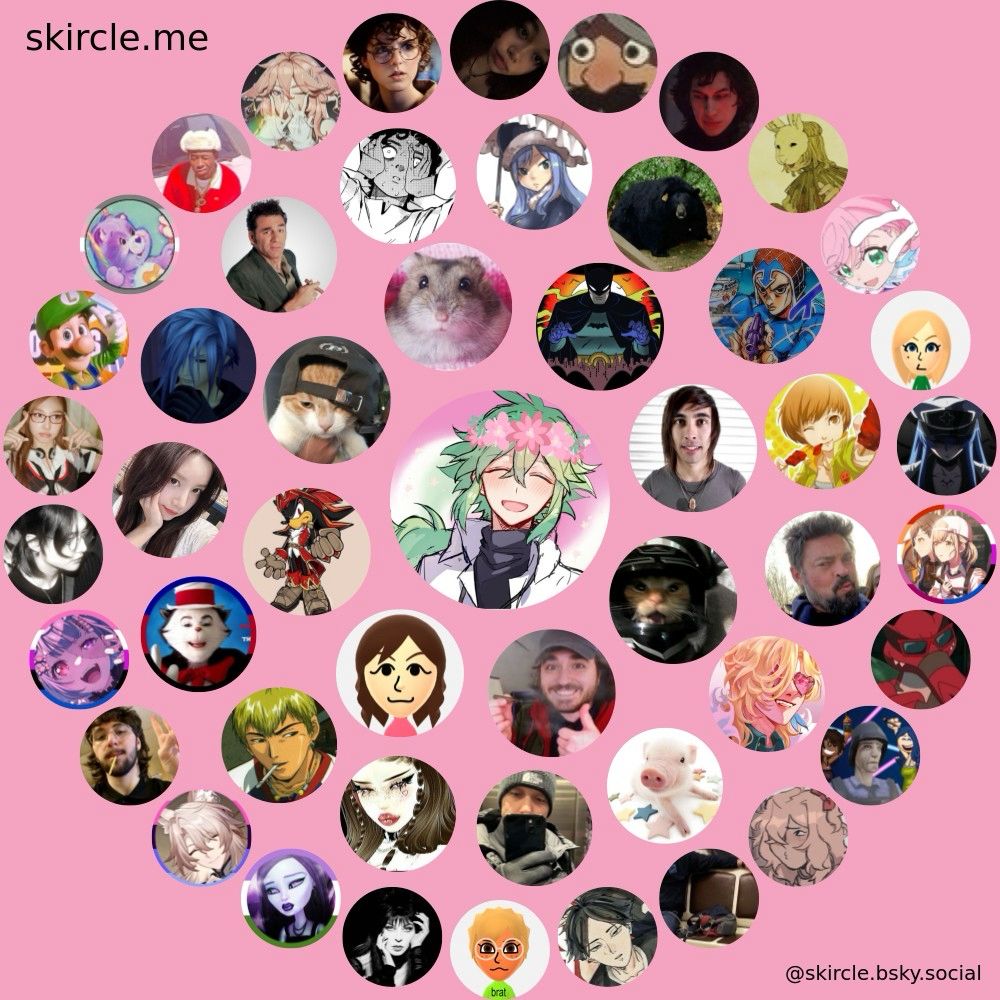 a three tiered circle of all the people who the user hauntmallows has interacted with the most as of recently.