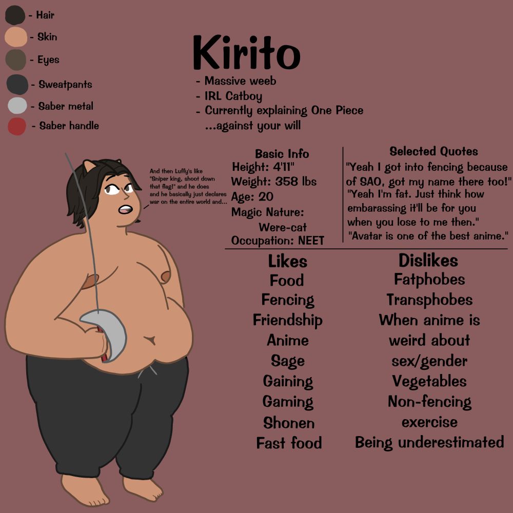 Reference sheet for my tubby catboy Kirito