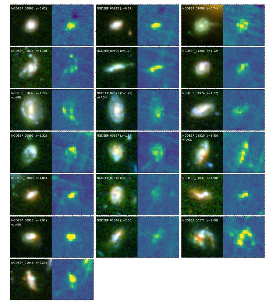 Images of galaxies from JWST and their hydrogen emission (also from JWST), which shows where stars are forming.