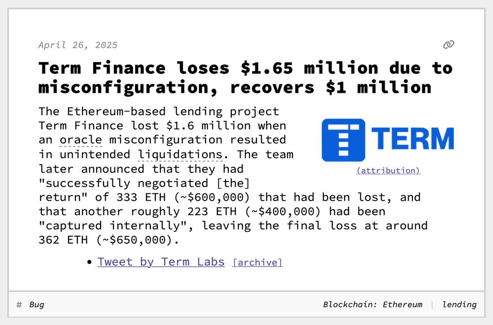 Term Finance loses $1.65 million due to misconfiguration, recovers $1 million
The Ethereum-based lending project Term Finance lost $1.6 million when an oracle misconfiguration resulted in unintended liquidations. The team later announced that they had "successfully negotiated [the] return" of 333 ETH (~$600,000) that had been lost, and that another roughly 223 ETH (~$400,000) had been "captured internally", leaving the final loss at around 362 ETH (~$650,000).