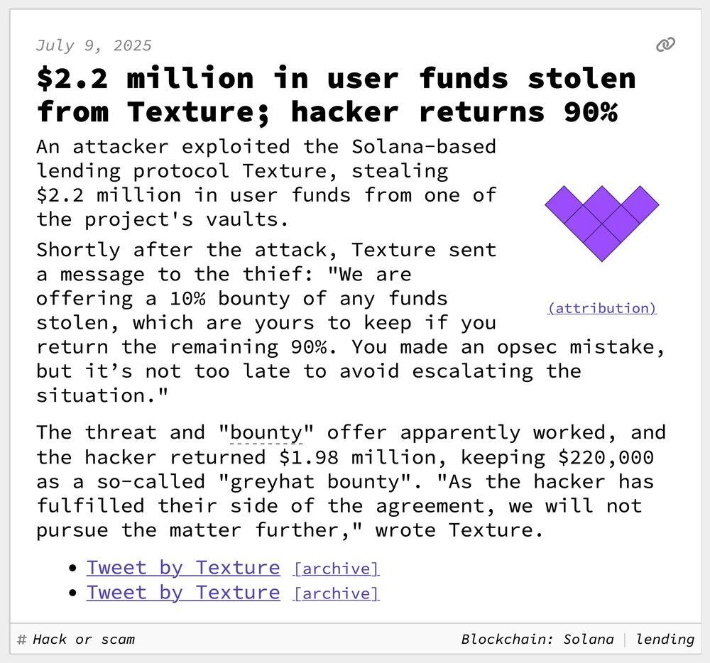 $2.2 million in user funds stolen from Texture; hacker returns 90%
An attacker exploited the Solana-based lending protocol Texture, stealing $2.2 million in user funds from one of the project's vaults.
Shortly after the attack, Texture sent a message to the thief: "We are offering a 10% bounty of any funds stolen, which are yours to keep if you return the remaining 90%. You made an opsec mistake, but it’s not too late to avoid escalating the situation."
The threat and "bounty" offer apparently worked, and the hacker returned $1.98 million, keeping $220,000 as a so-called "greyhat bounty". "As the hacker has fulfilled their side of the agreement, we will not pursue the matter further," wrote Texture.