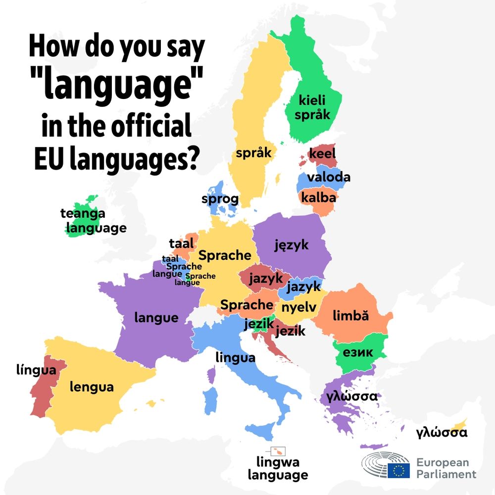 A map of Europe showing which official languages are spoken across the different member states, with text reading "How do you say "language" .c the official EU languages?". There is a European Parliament logo in the bottom right-hand corner.