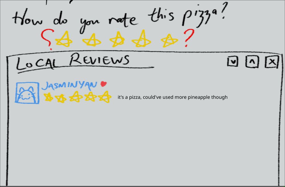Crudely drawn interface that says:
"How do you rate this pizza?" (out of five stars)
The interface is designed to look like a window with the title "local reviews".
The only review is by a user named Jasminyan, who rates it 5 stars. The comment says "It's a pizza, could've used more pineapple though"