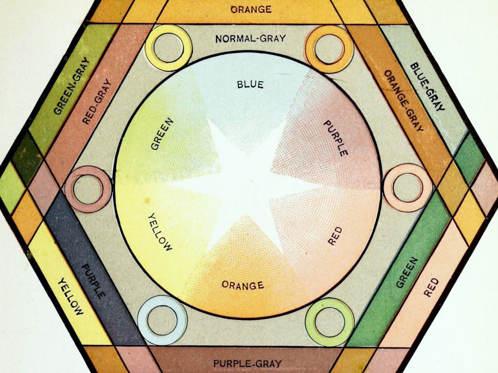 Edwin D. Babbitt’s Principles of Light and Color (1878)