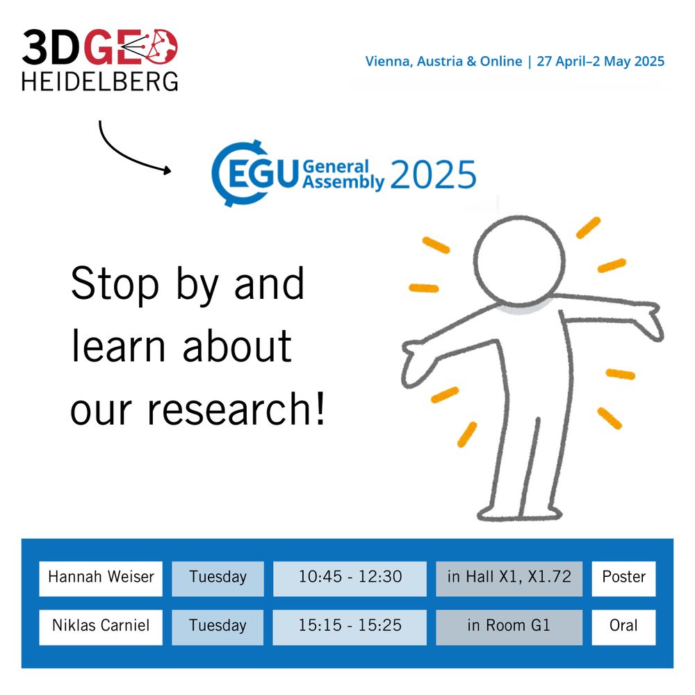 Share pic with a timetable of the contributions of the 3DGeo group to the EGU general assembly 2025.